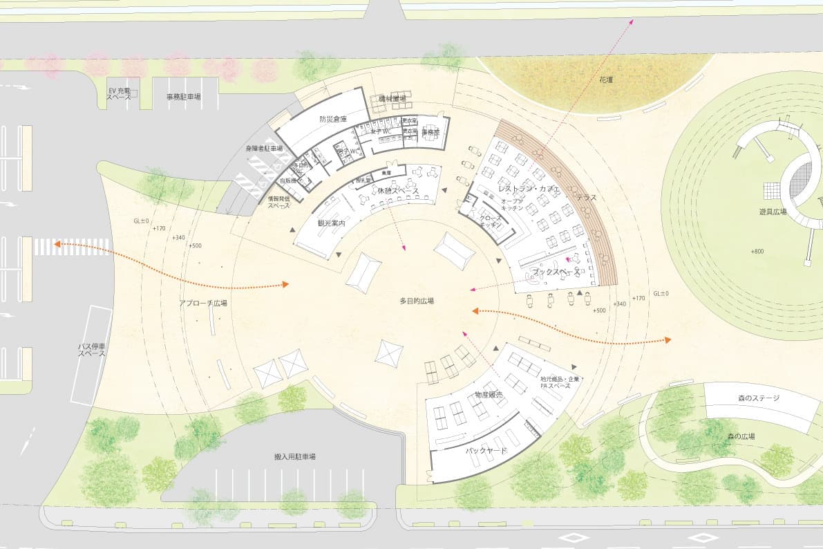 日南市北郷道の駅