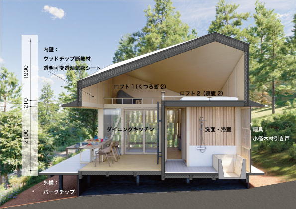 タイニーハウス