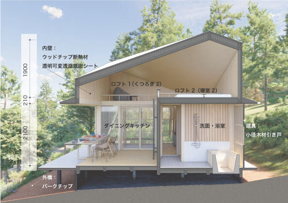 タイニーハウス