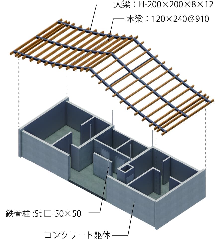 公衆トイレ　設計　多賀大社