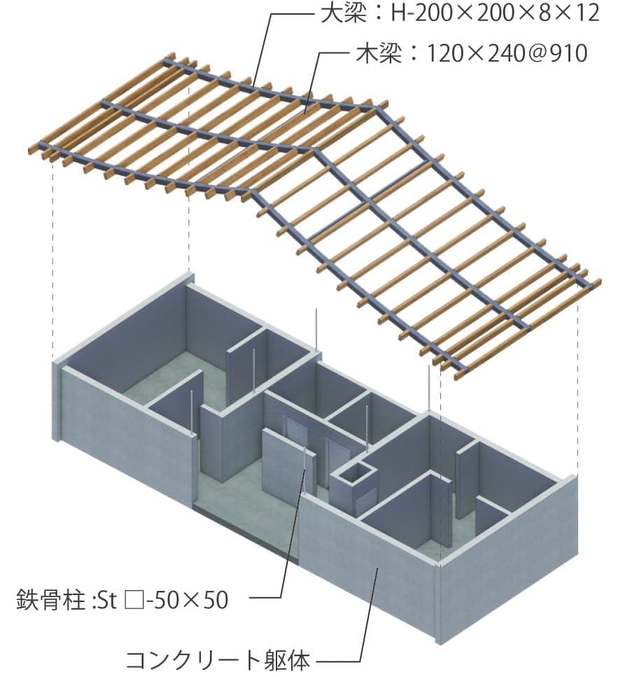 公衆トイレ　設計　多賀大社